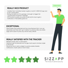 Load image into Gallery viewer, SIZZAPP GPS TRACKER